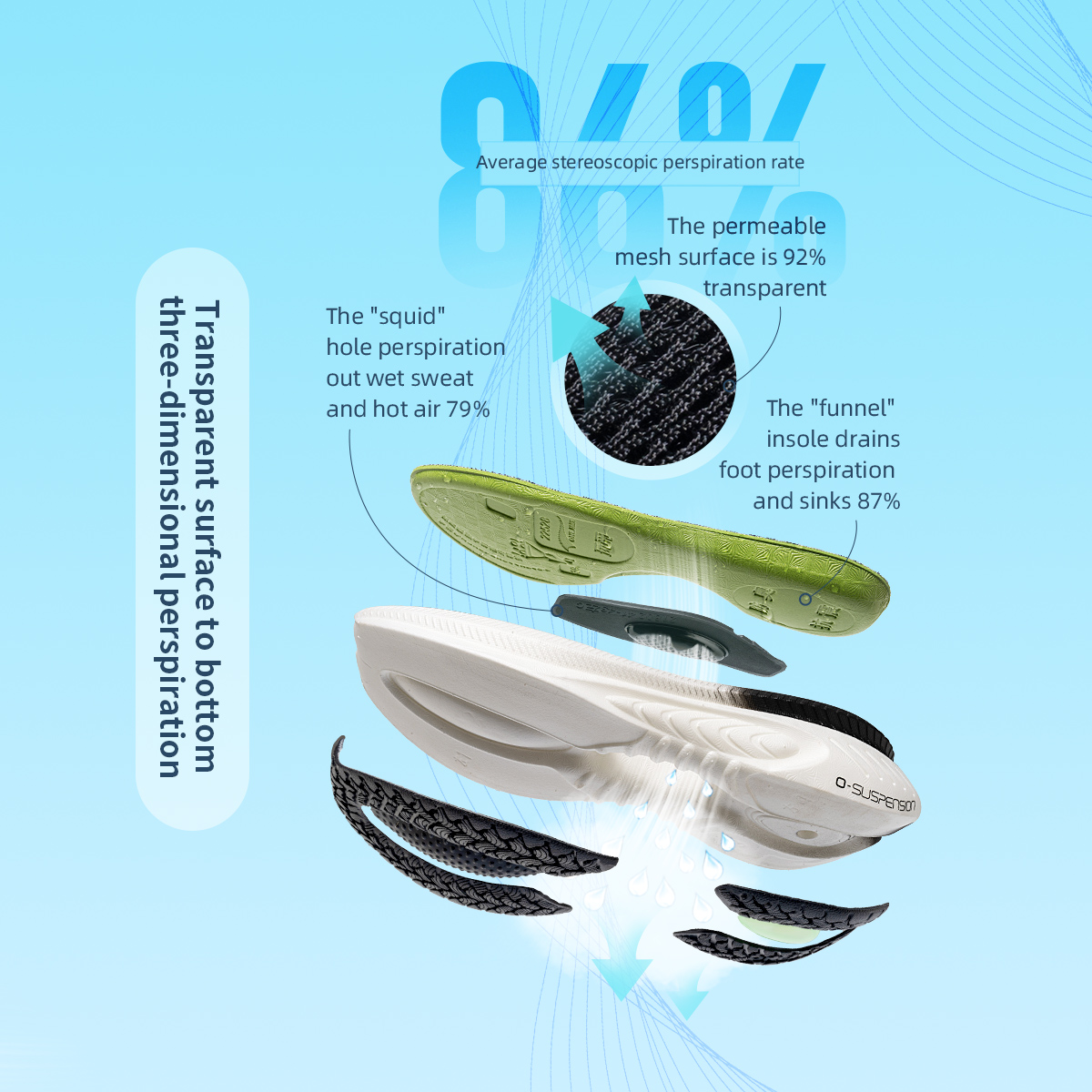 ONEMIX New Cushioning Running  - Men'S Shoes New Balance review and price